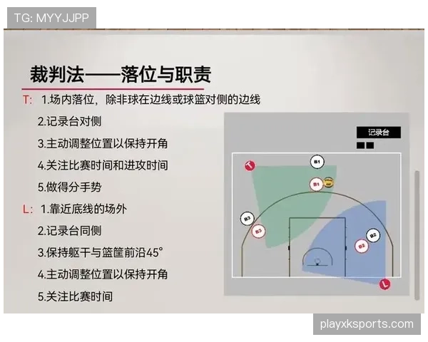 门线判定规则详解：进球有效与否的关键裁判标准